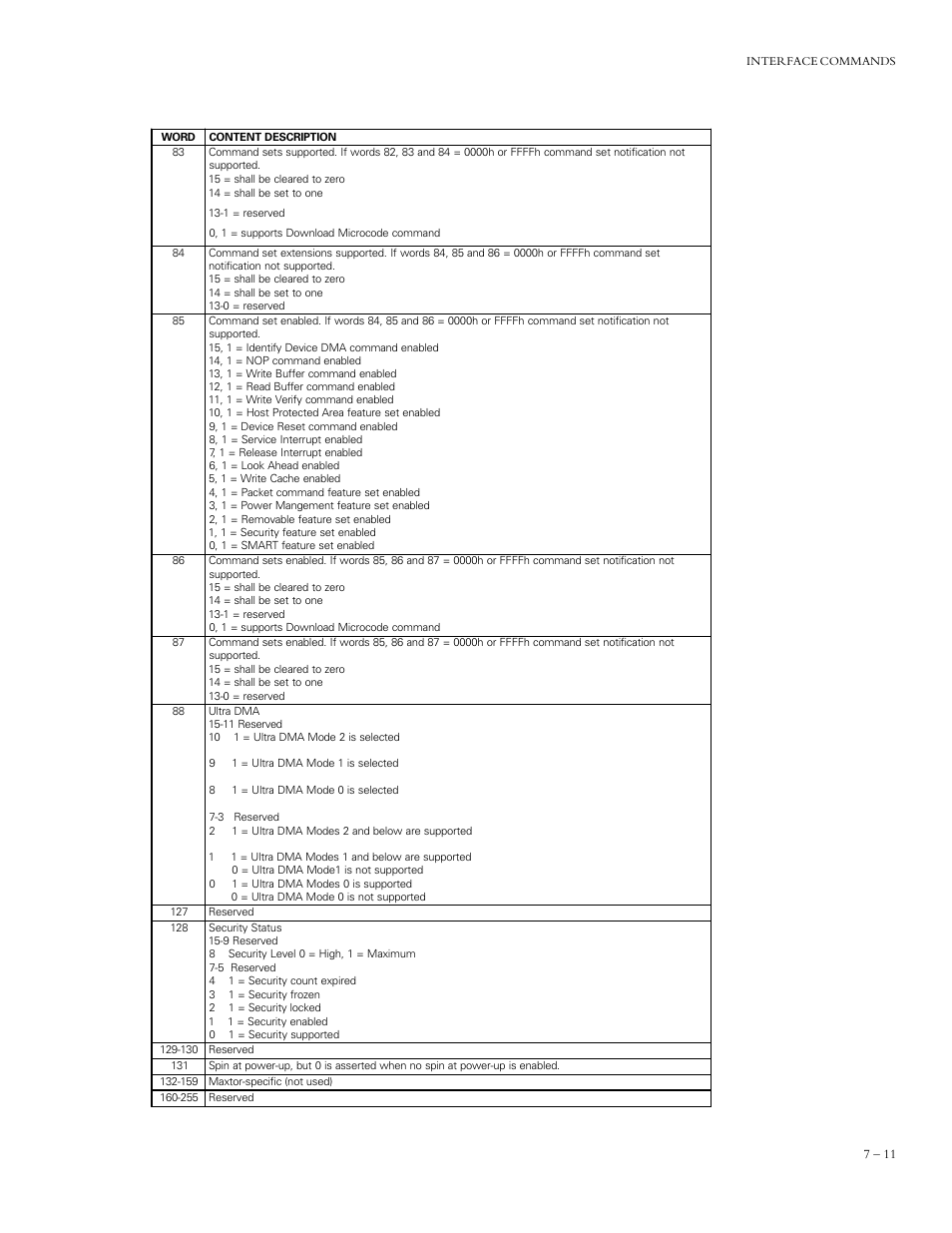 Maxtor DIAMONDMAXTM PLUS 5120 92048D8 User Manual | Page 59 / 71