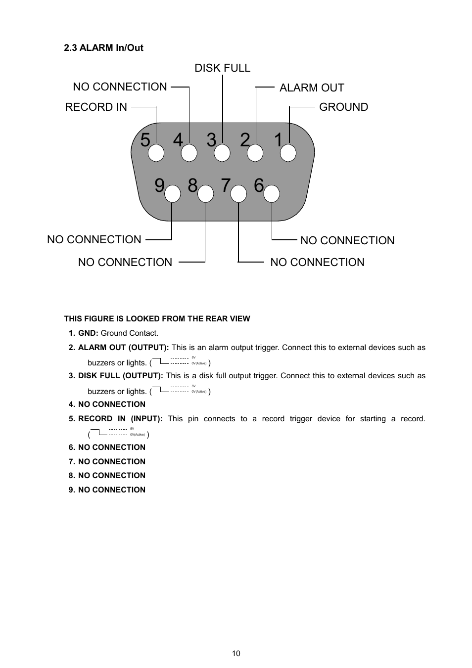 Maxtor NVR-2028 User Manual | Page 12 / 91