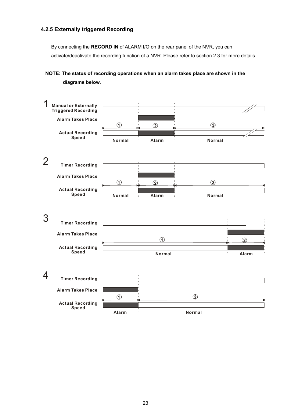 Maxtor NVR-2028 User Manual | Page 25 / 91