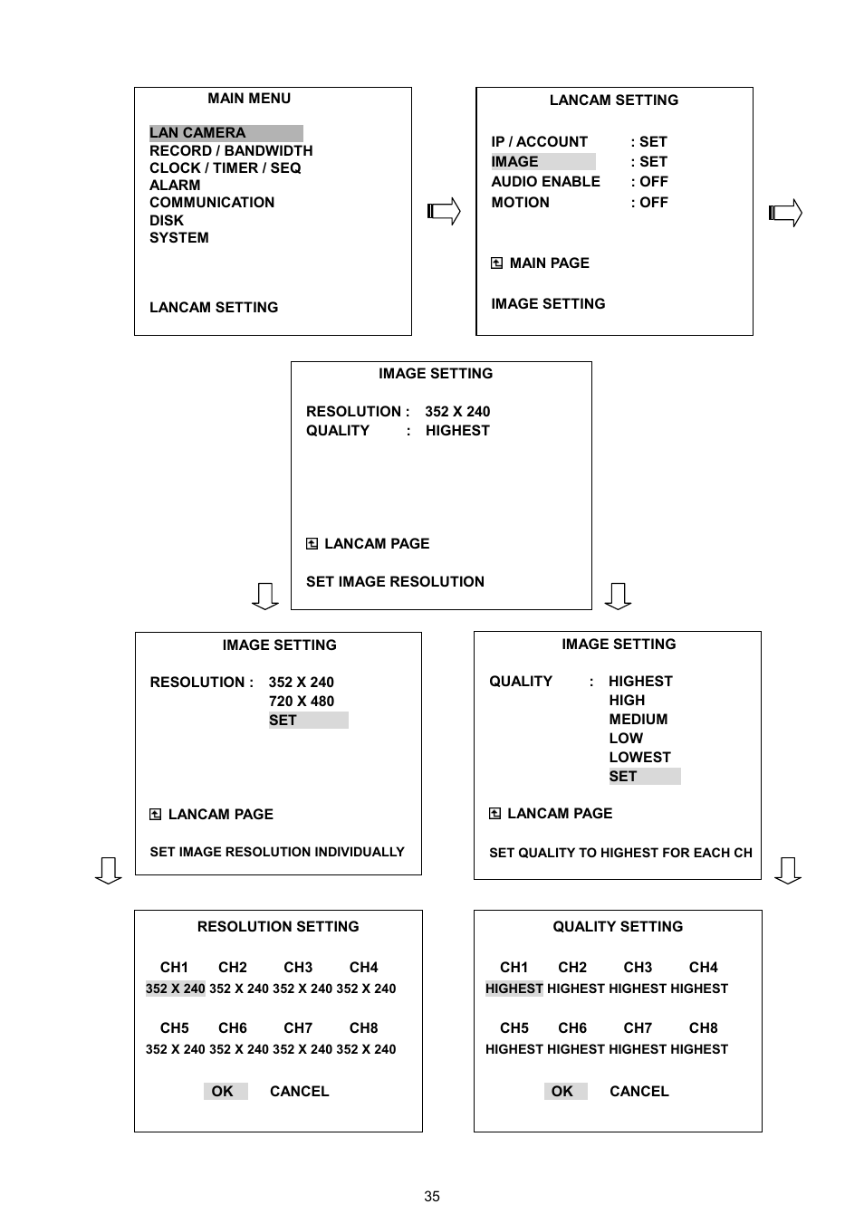 Maxtor NVR-2028 User Manual | Page 37 / 91