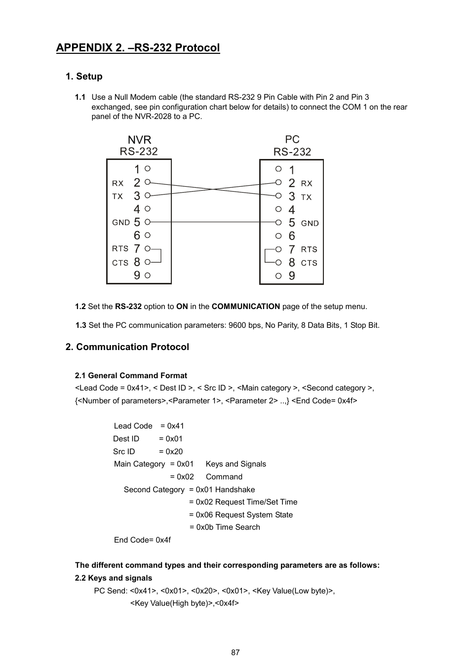 Appendix 2. –rs-232 protocol, Setup, Communication protocol | Maxtor NVR-2028 User Manual | Page 89 / 91
