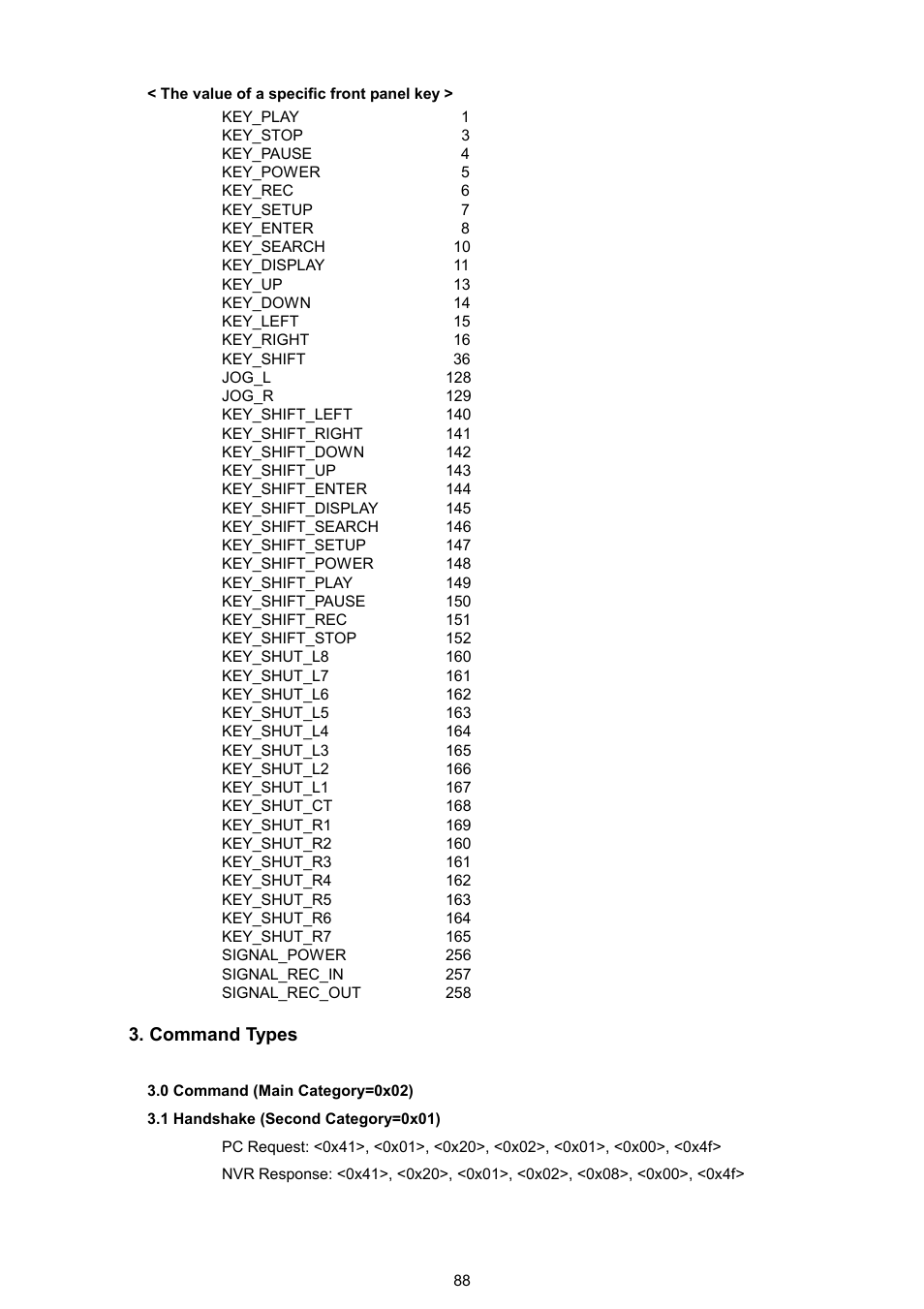 Command types | Maxtor NVR-2028 User Manual | Page 90 / 91