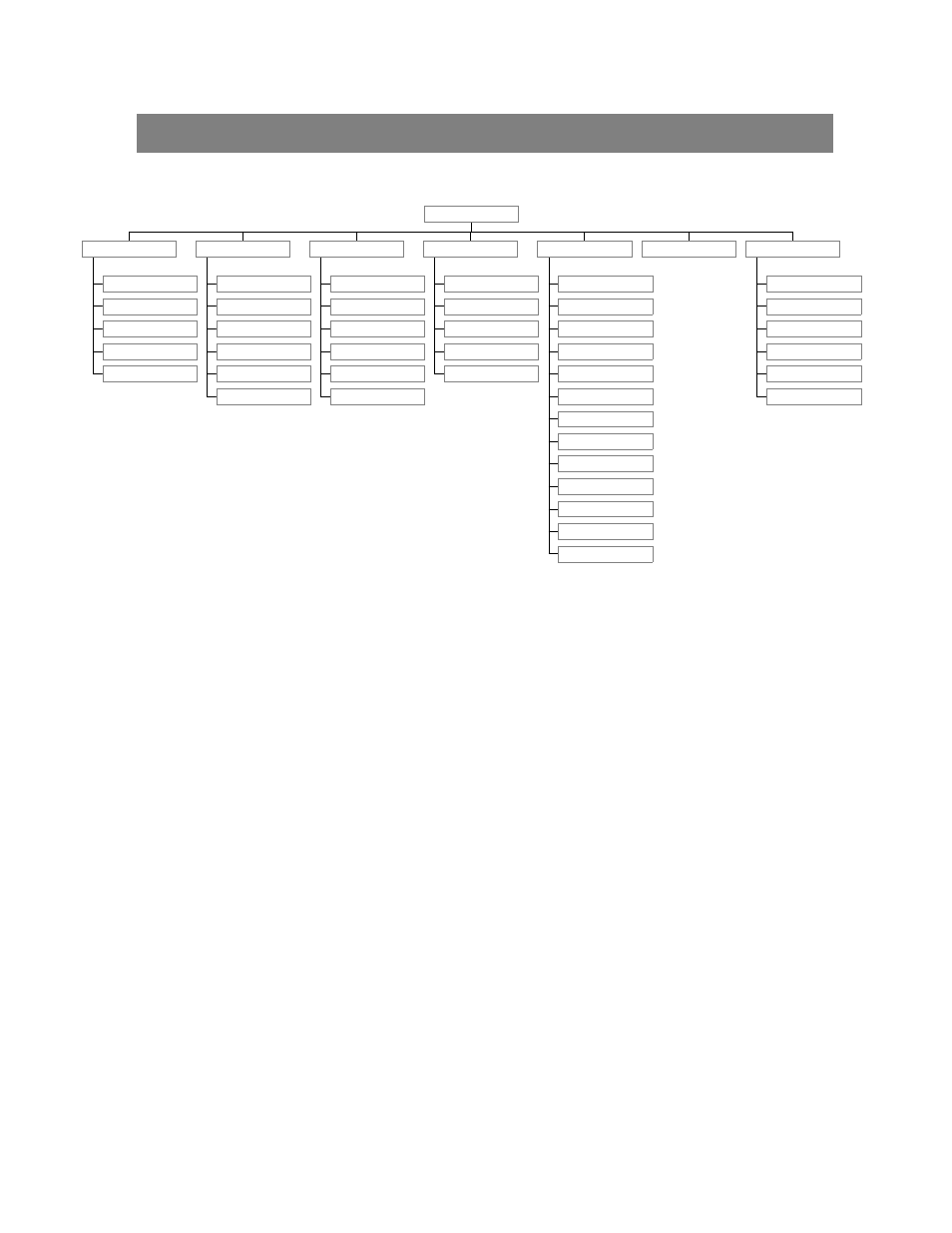 Detailed menu setup, Menu | Maxtor 777 W V1.0 User Manual | Page 12 / 54