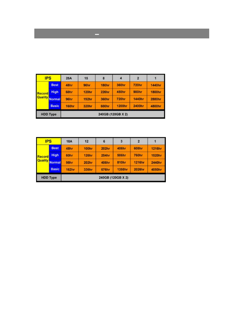 Appendix #3 – recording speed | Maxtor 777 W V1.0 User Manual | Page 53 / 54