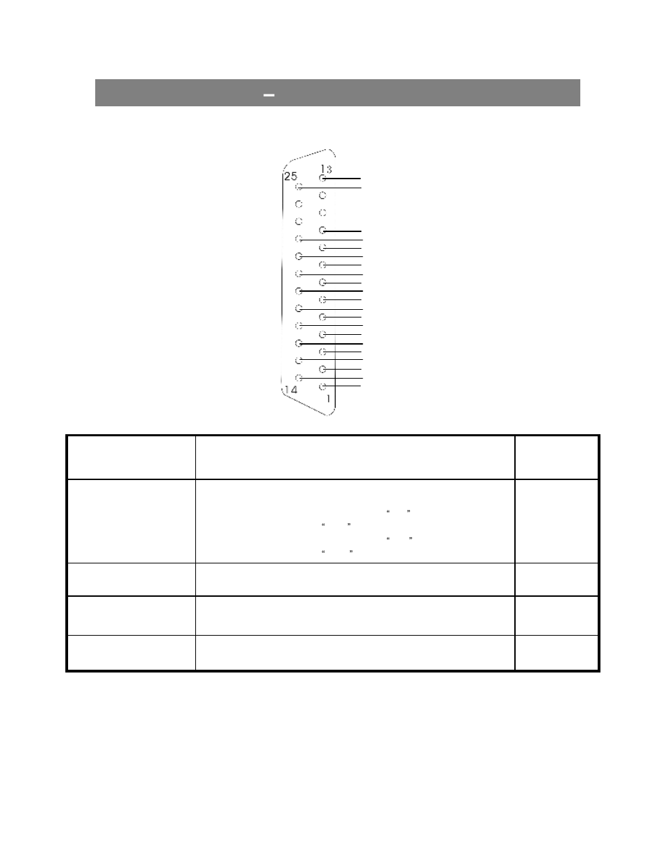 Appendix #4 – pin configurations | Maxtor 777 W V1.0 User Manual | Page 54 / 54