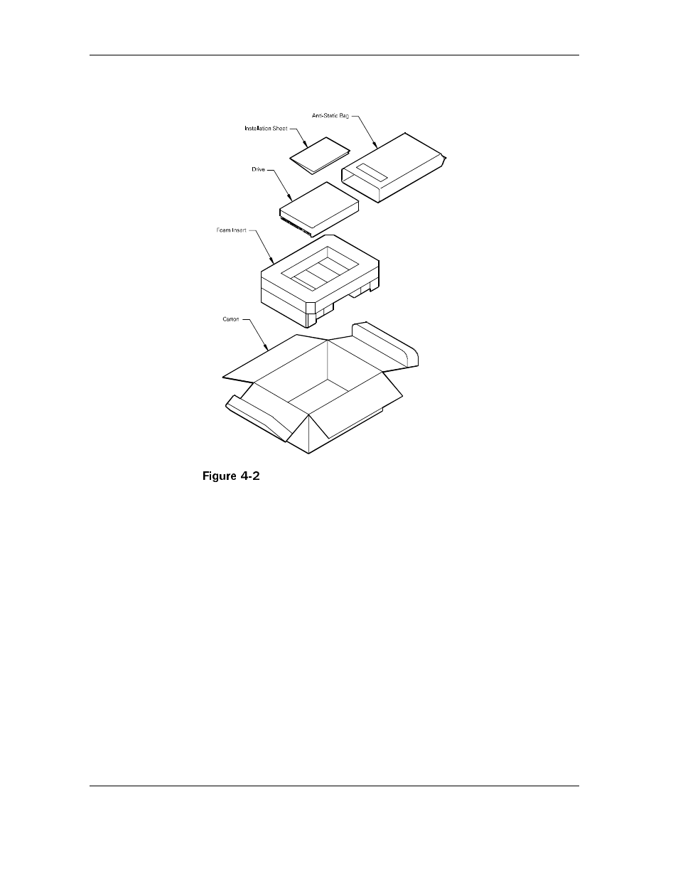 Figure 4-2, Single pack shipping container (option a) -4 | Maxtor D540X-4G User Manual | Page 32 / 56