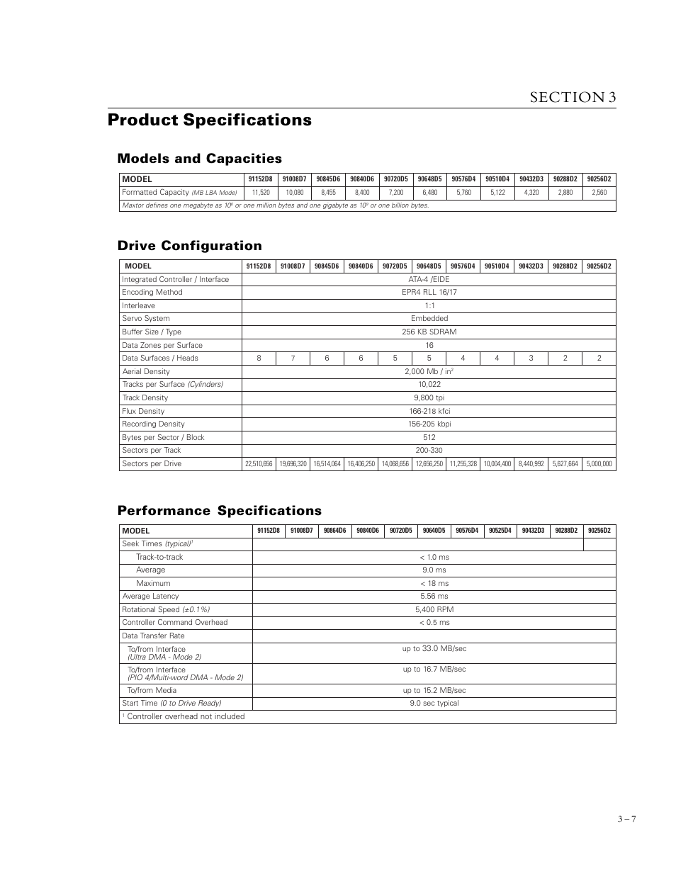 Product specifications, Models and capacities performance specifications, Drive configuration | Maxtor DIAMONDMAX 90576D4 User Manual | Page 12 / 28