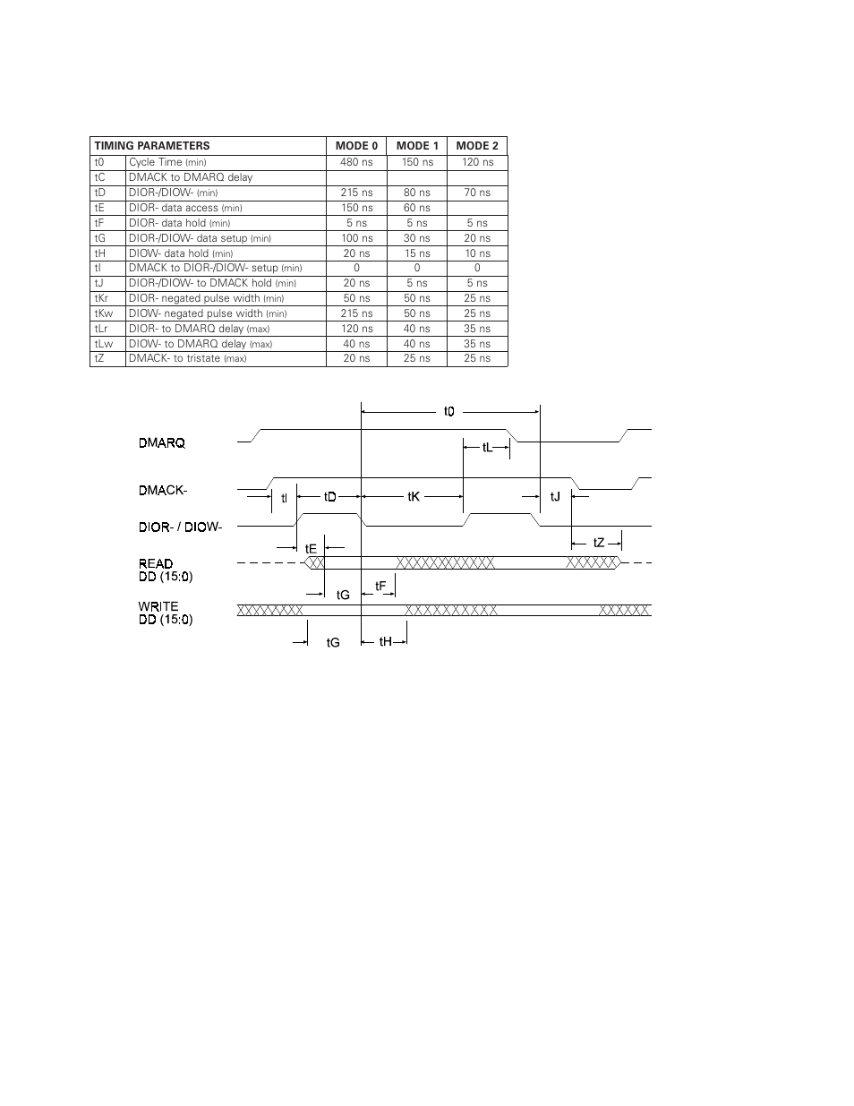 Dma timing | Maxtor DIAMONDMAXTM 2160 User Manual | Page 35 / 63