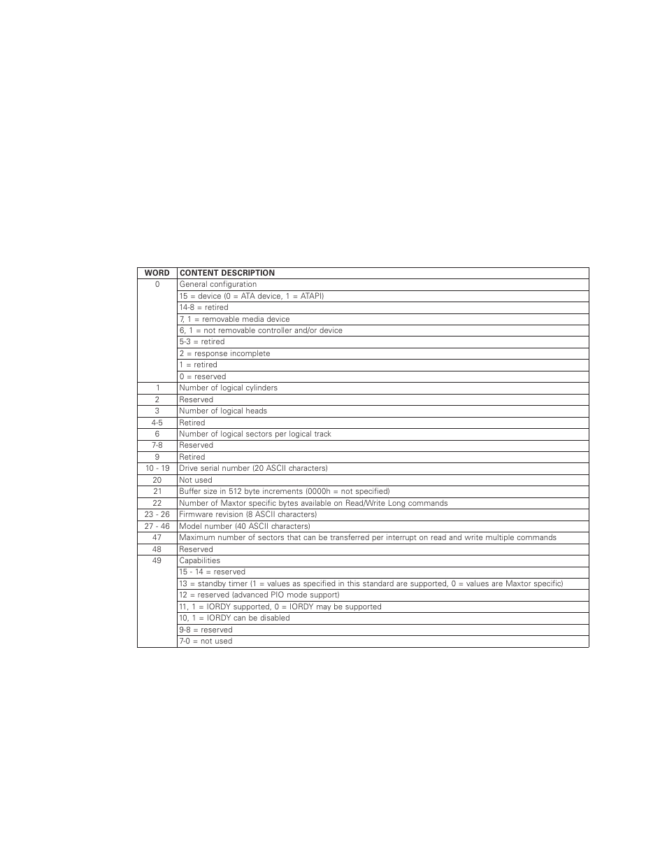 Initialization commands | Maxtor DIAMONDMAX VL20 User Manual | Page 55 / 70