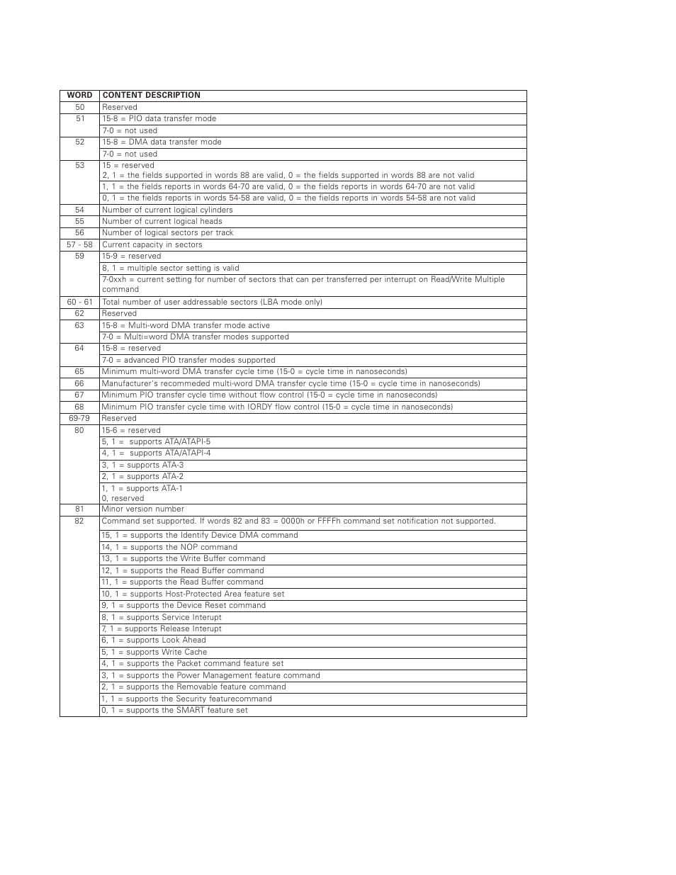 Maxtor DIAMONDMAX VL20 User Manual | Page 56 / 70