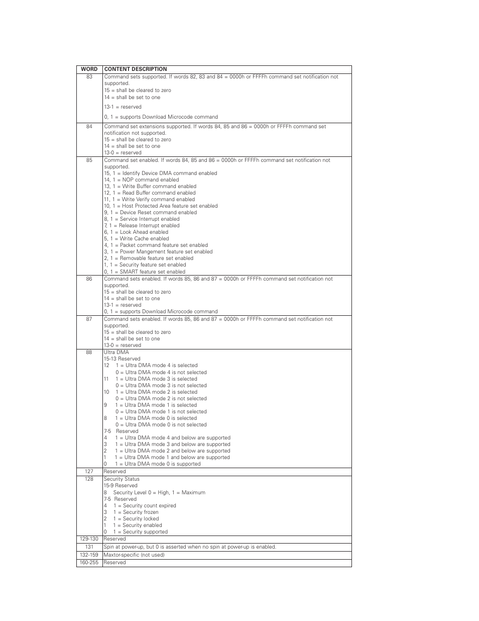 Maxtor DIAMONDMAX VL20 User Manual | Page 57 / 70