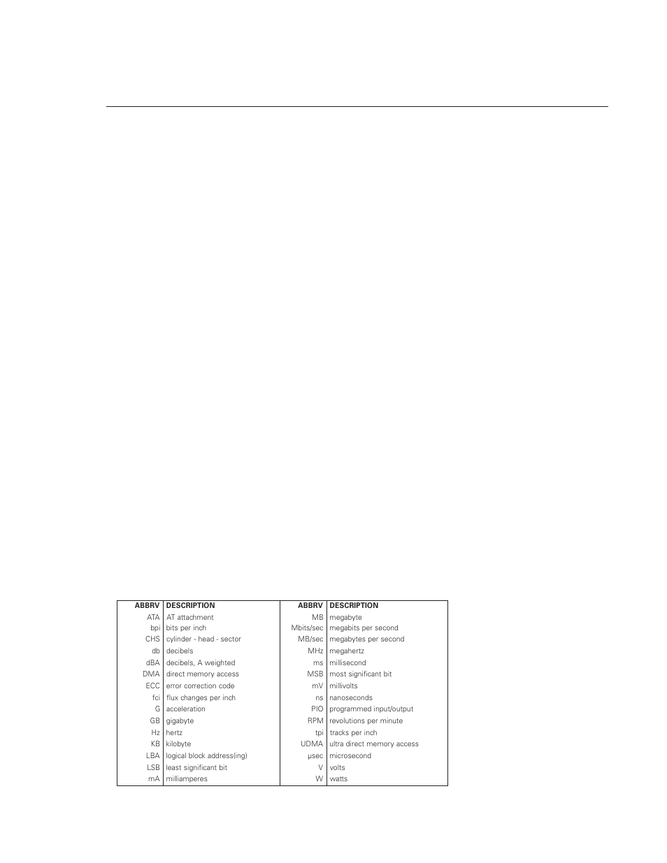Introduction, Maxtor corporation, Manual organization | Abbreviations | Maxtor DIAMONDMAX VL20 User Manual | Page 8 / 70