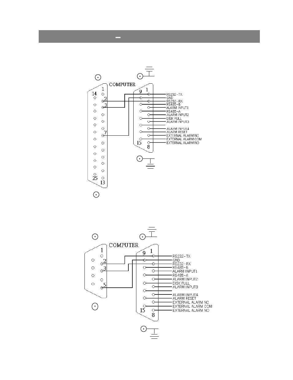 Appendix #2 – pin configurations | Maxtor 4 CH Digital Multiplex Recorder User Manual | Page 24 / 26