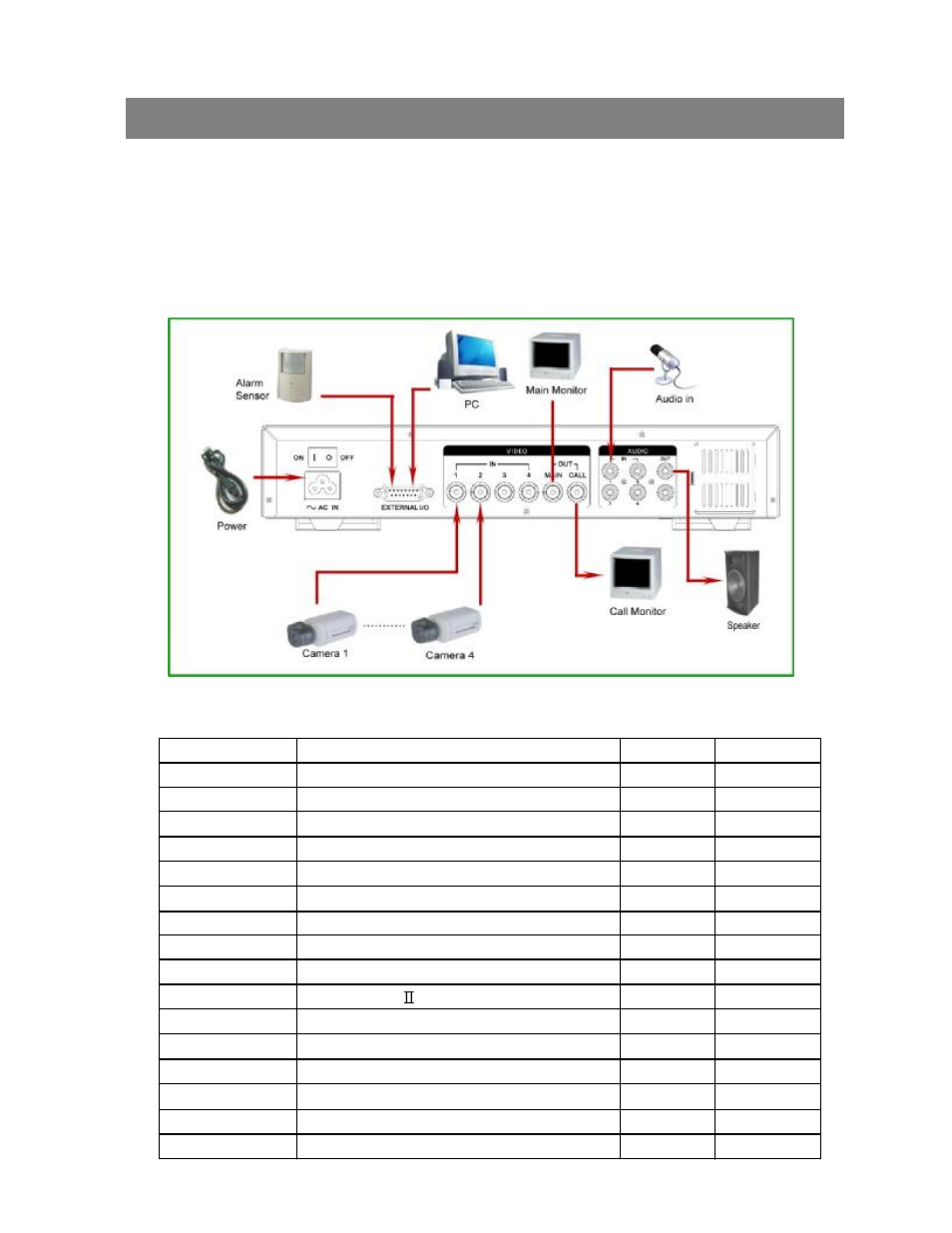 Before operation, Installation guide | Maxtor 4 CH Digital Multiplex Recorder User Manual | Page 5 / 26