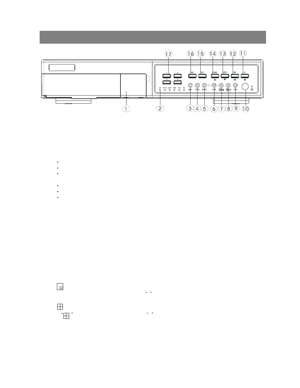 Front panel | Maxtor 4 CH Digital Multiplex Recorder User Manual | Page 6 / 26