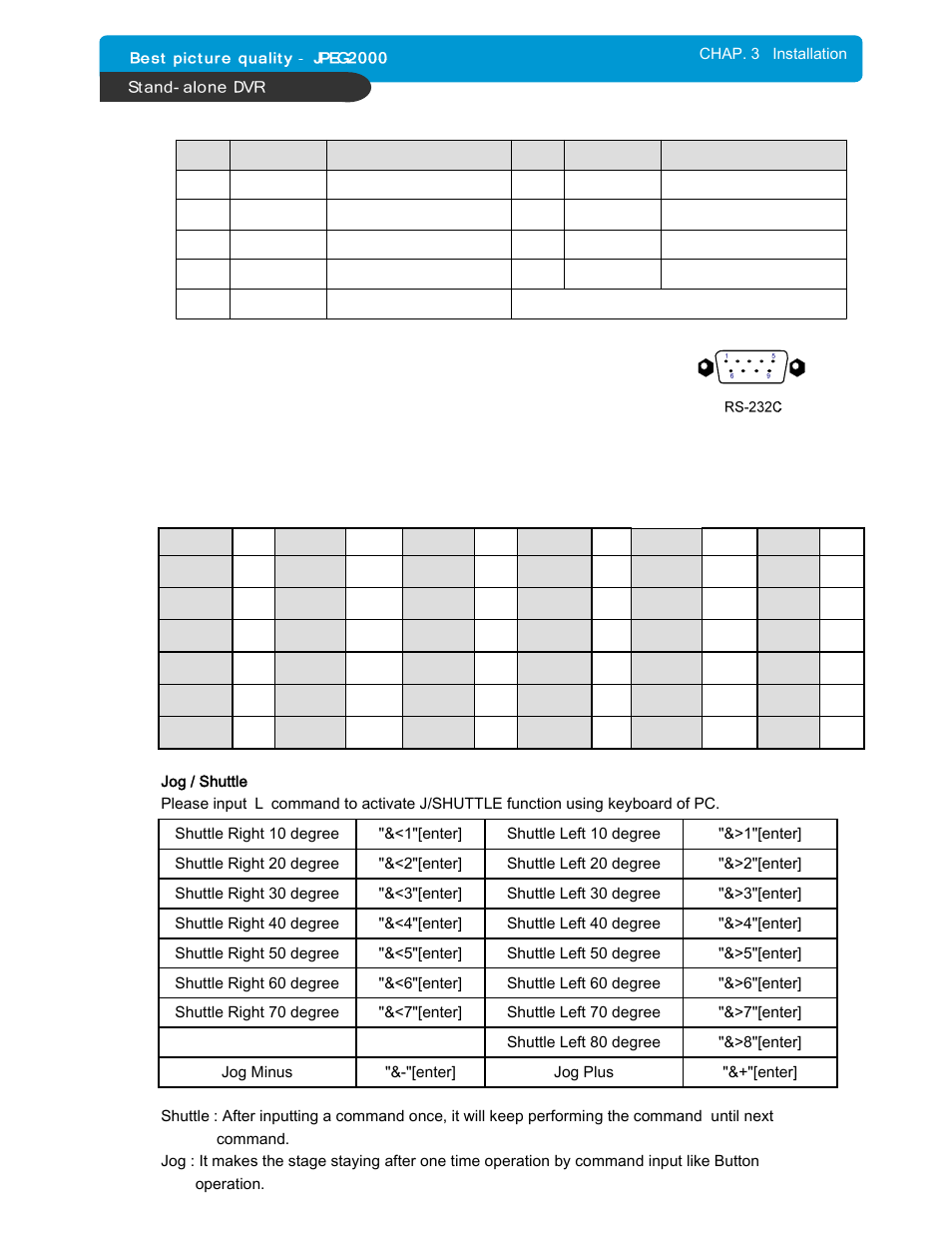 Maxtor DVMR User Manual | Page 14 / 46