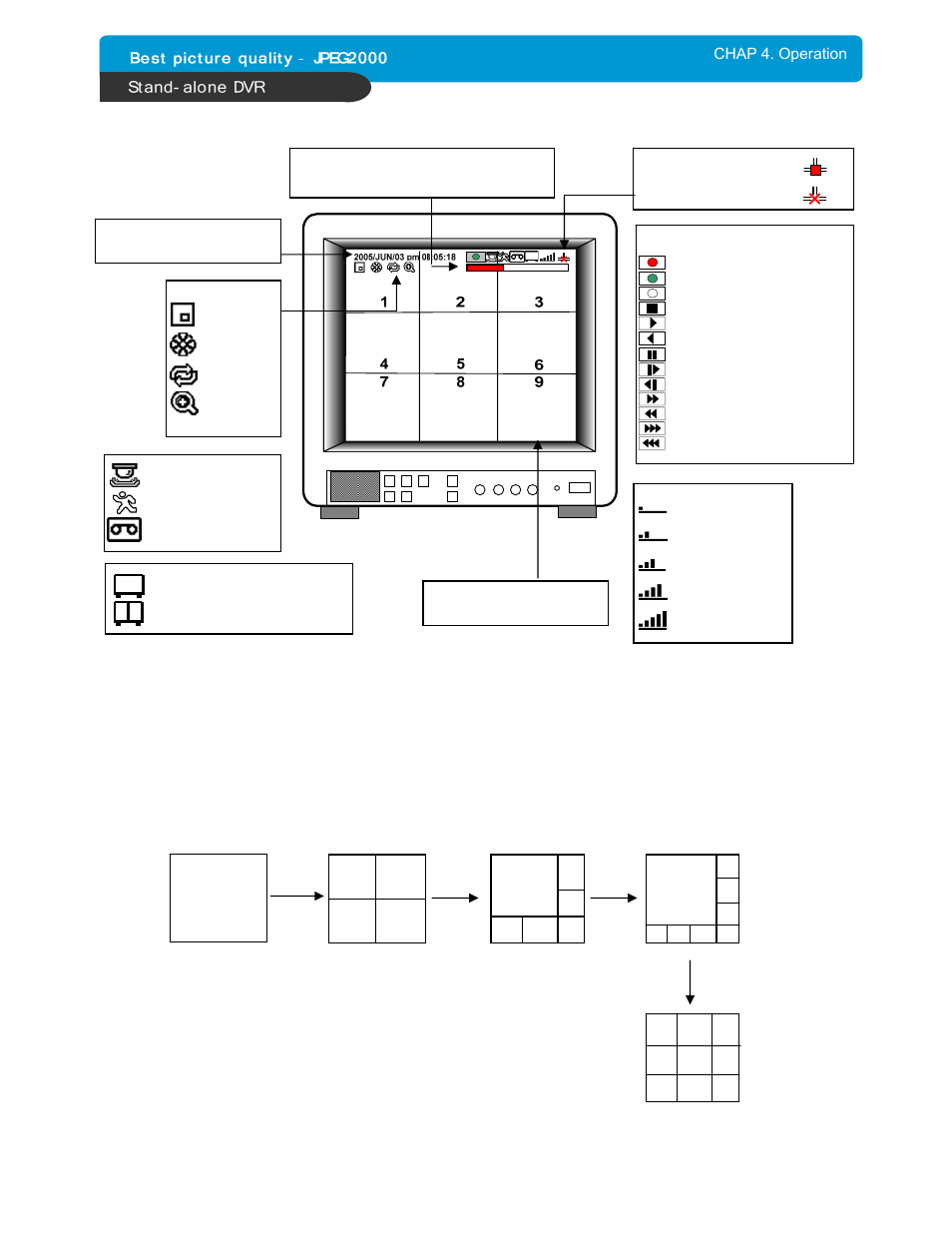 Maxtor DVMR User Manual | Page 16 / 46