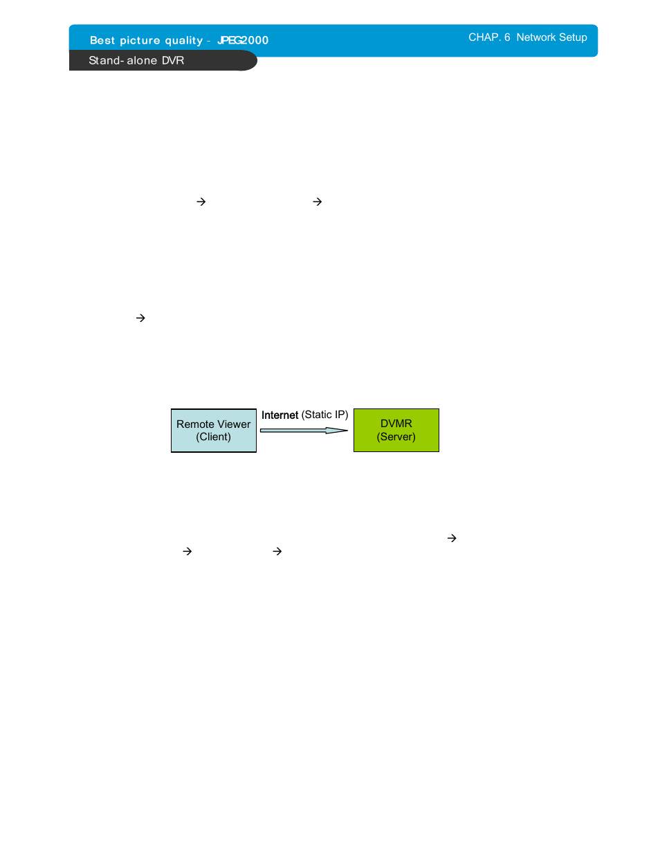 Maxtor DVMR User Manual | Page 34 / 46