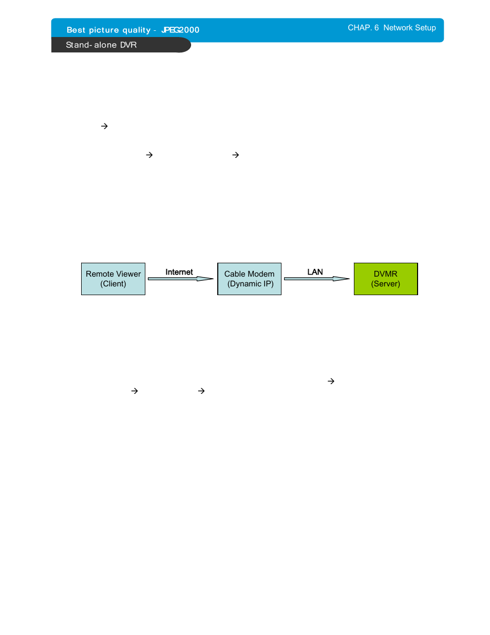 Maxtor DVMR User Manual | Page 35 / 46