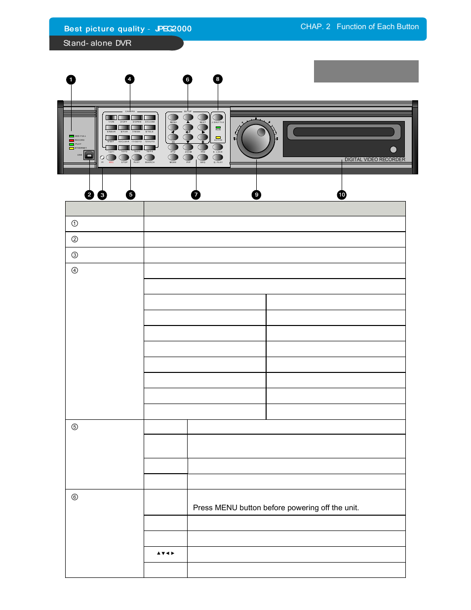 Maxtor DVMR User Manual | Page 7 / 46