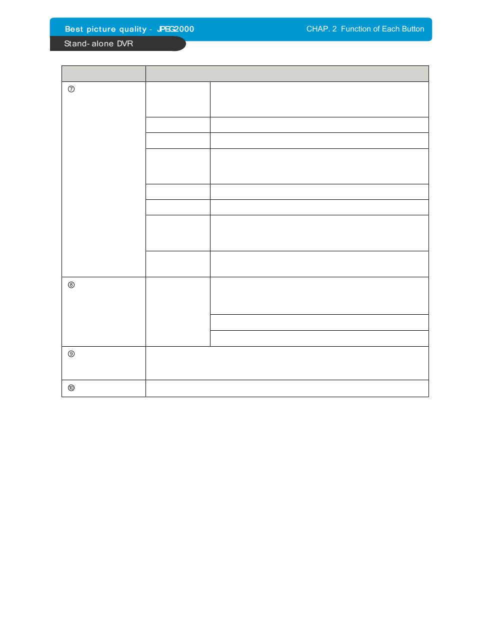 Maxtor DVMR User Manual | Page 8 / 46