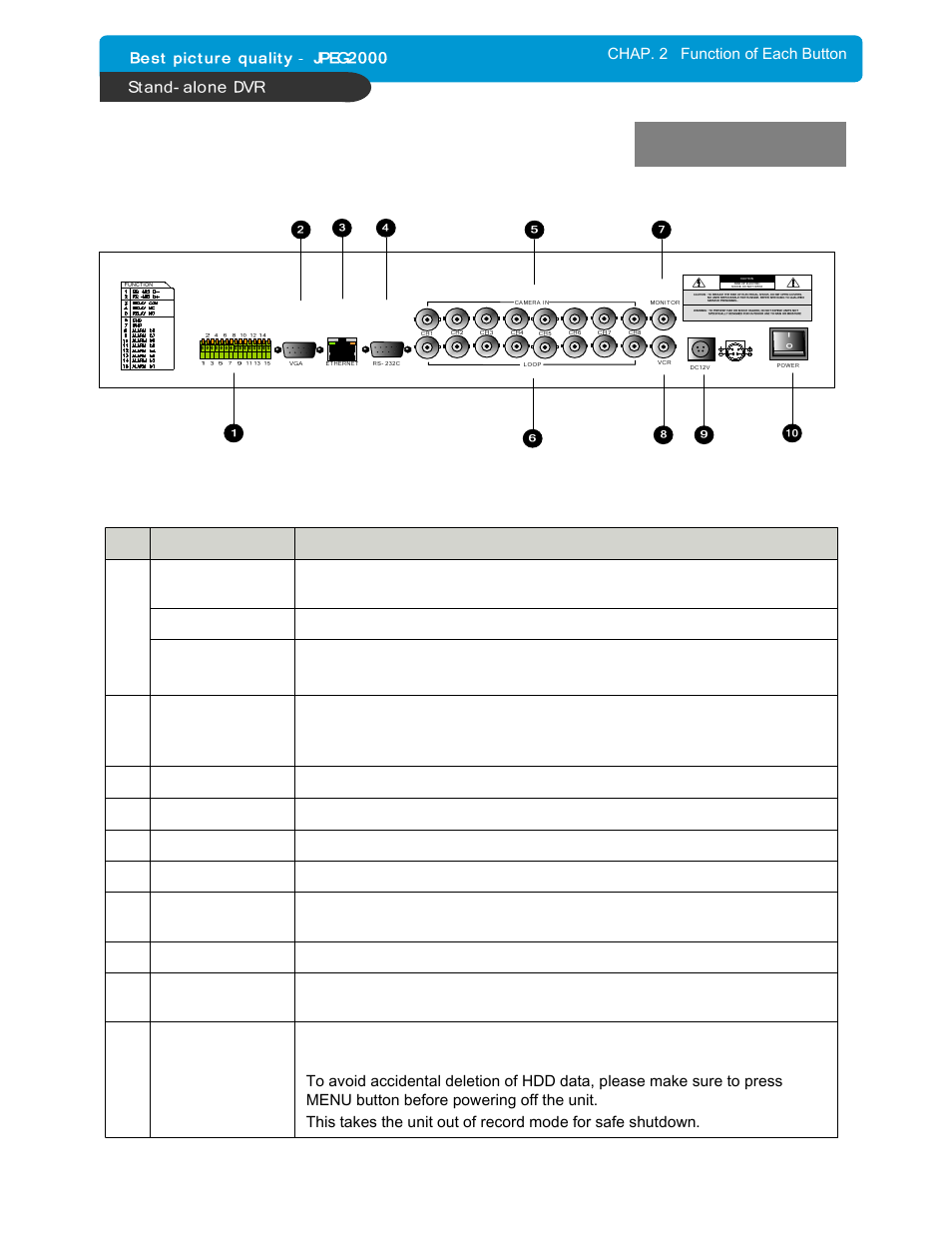 Maxtor DVMR User Manual | Page 9 / 46