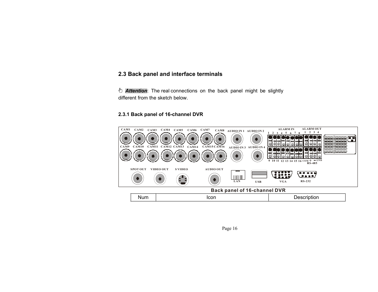 3 back panel and interface terminals | Maxtor QSNDVR9M User Manual | Page 14 / 86