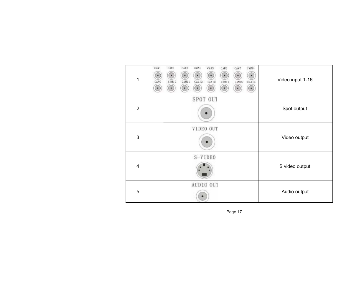 Maxtor QSNDVR9M User Manual | Page 15 / 86