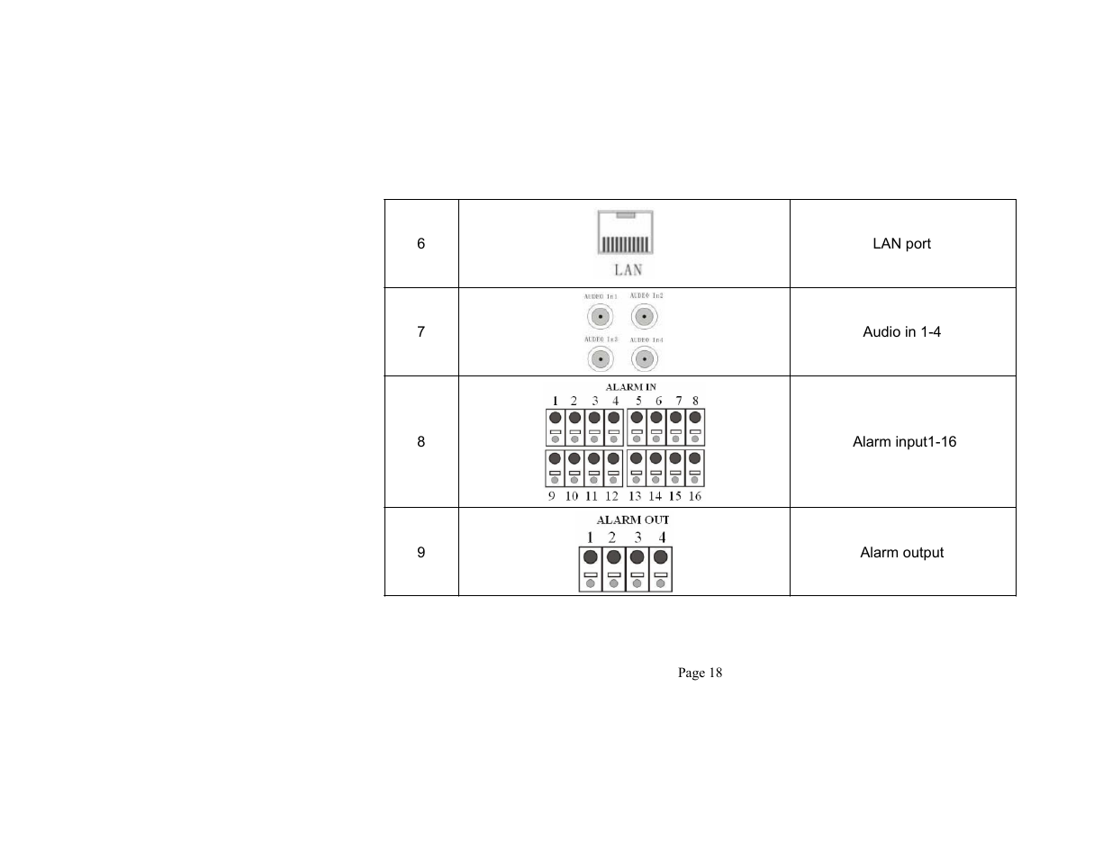 Maxtor QSNDVR9M User Manual | Page 16 / 86