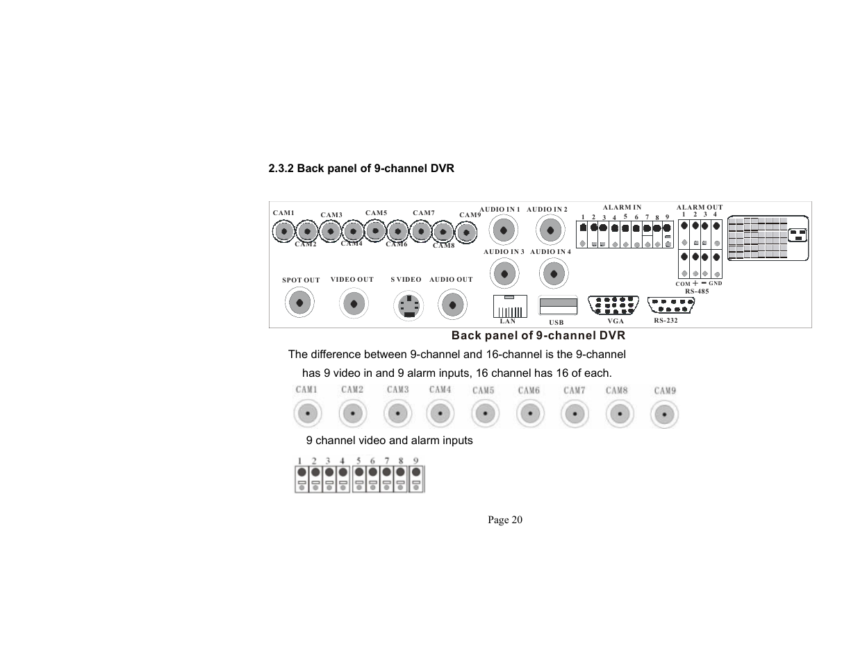Back panel of 9-channel dvr | Maxtor QSNDVR9M User Manual | Page 18 / 86