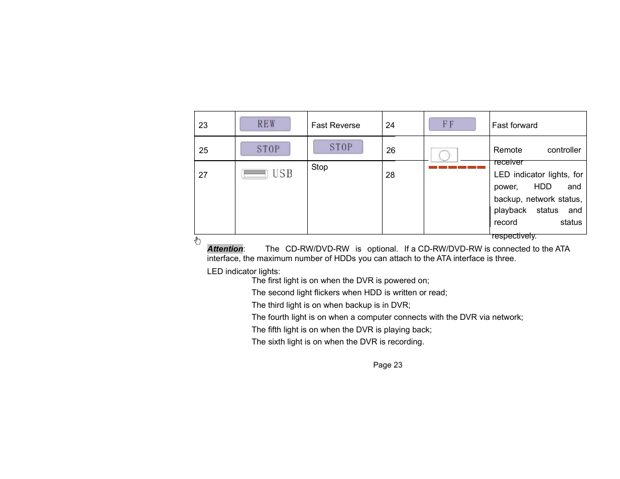 Maxtor QSNDVR9M User Manual | Page 21 / 86