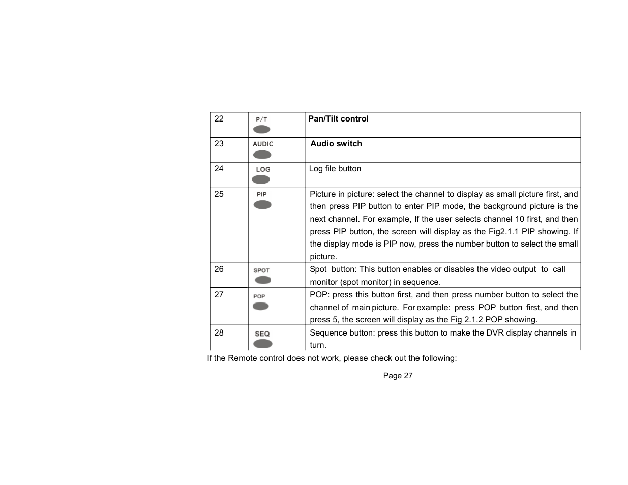 Maxtor QSNDVR9M User Manual | Page 25 / 86