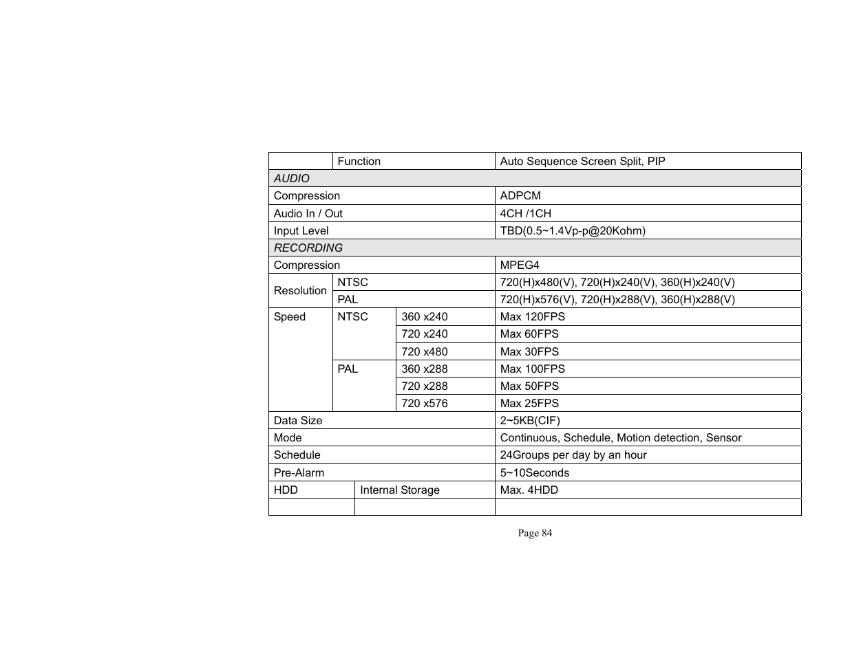 Maxtor QSNDVR9M User Manual | Page 82 / 86