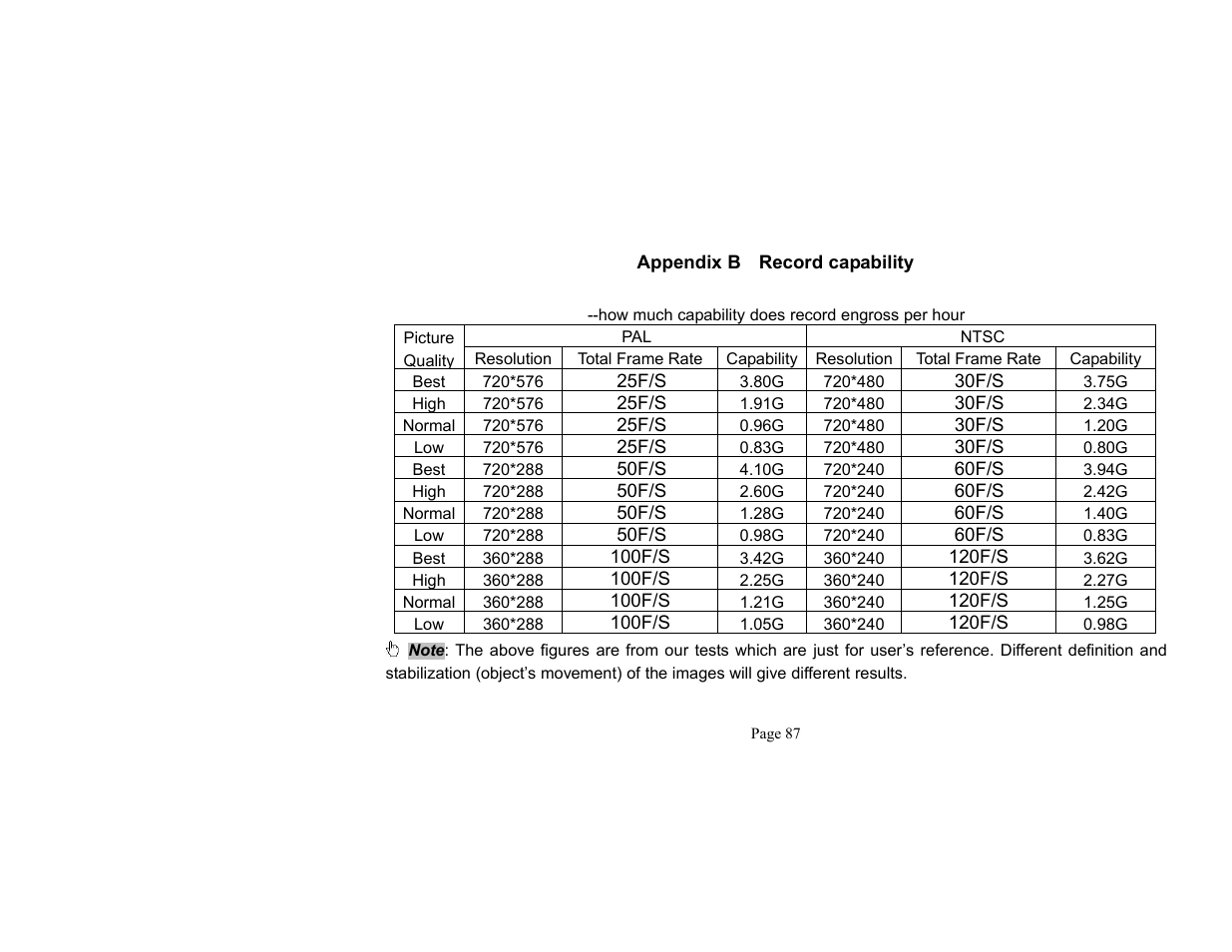 Maxtor QSNDVR9M User Manual | Page 85 / 86