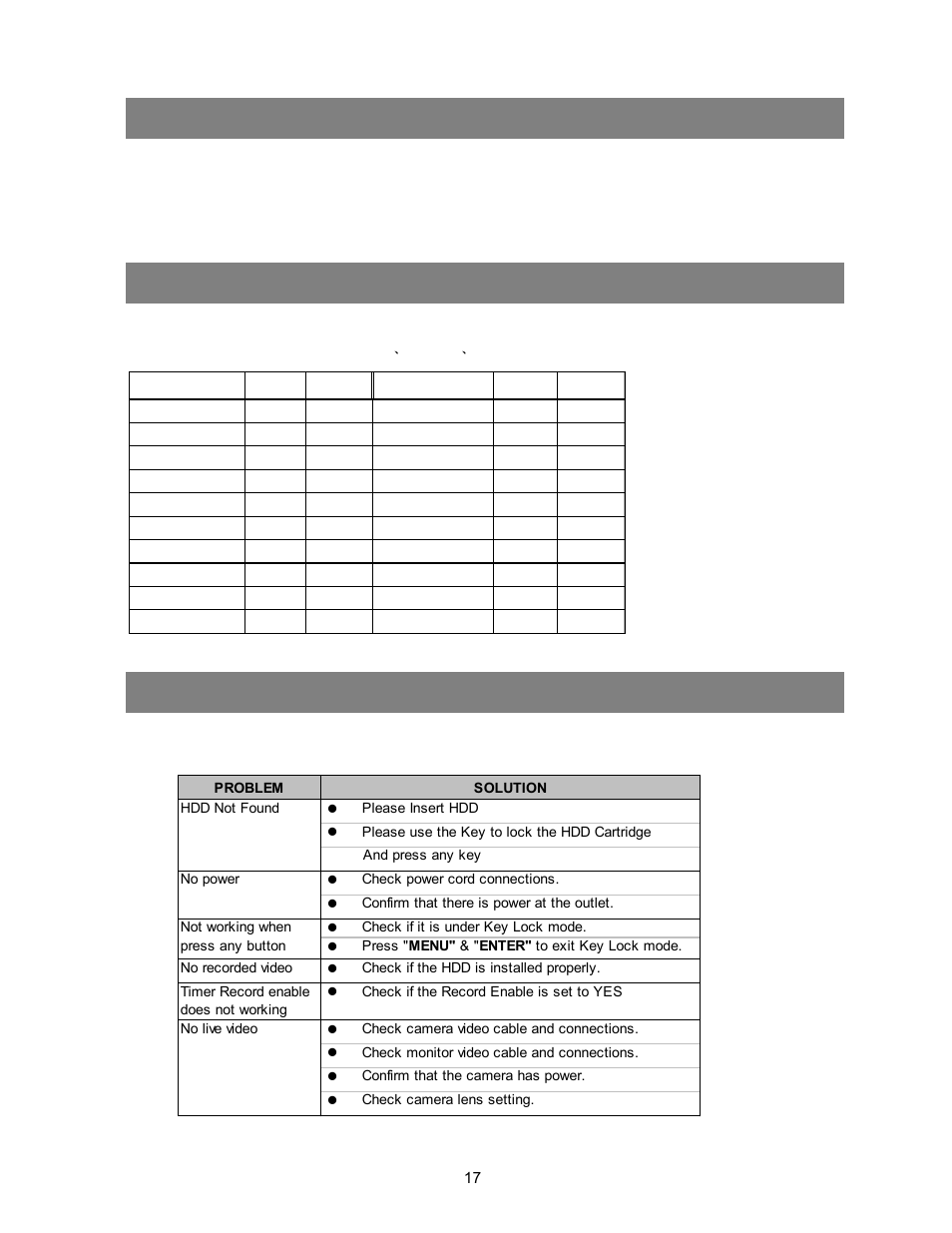 Key lock, Rs-232 remote protocol, Troubleshooting | Maxtor CDR-04S User Manual | Page 18 / 26