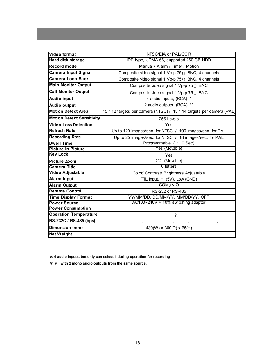 Specifications | Maxtor CDR-04S User Manual | Page 19 / 26