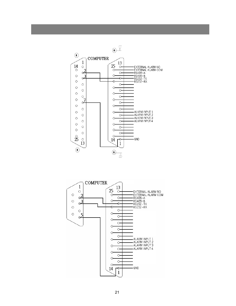 Appendix #2 – pin configurations | Maxtor CDR-04S User Manual | Page 22 / 26