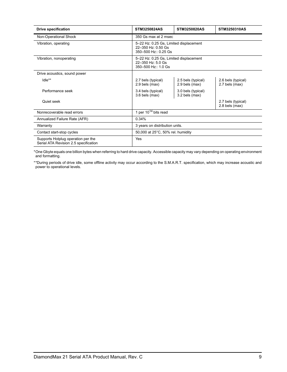 Maxtor STM3160215AS User Manual | Page 15 / 56