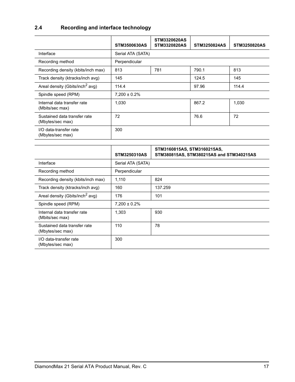 4 recording and interface technology, Recording and interface technology | Maxtor STM3160215AS User Manual | Page 23 / 56