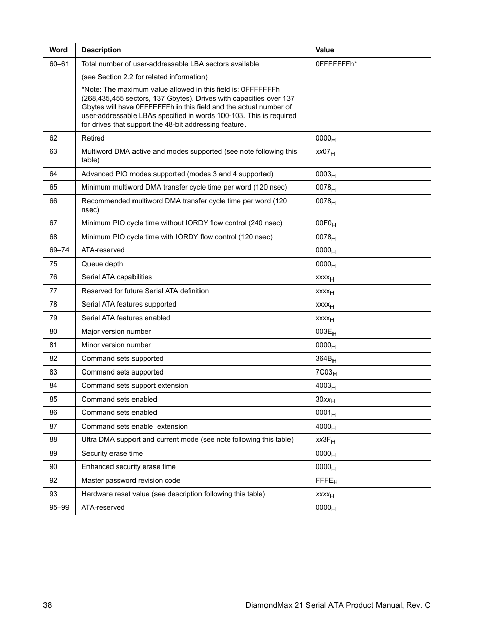 Maxtor STM3160215AS User Manual | Page 44 / 56