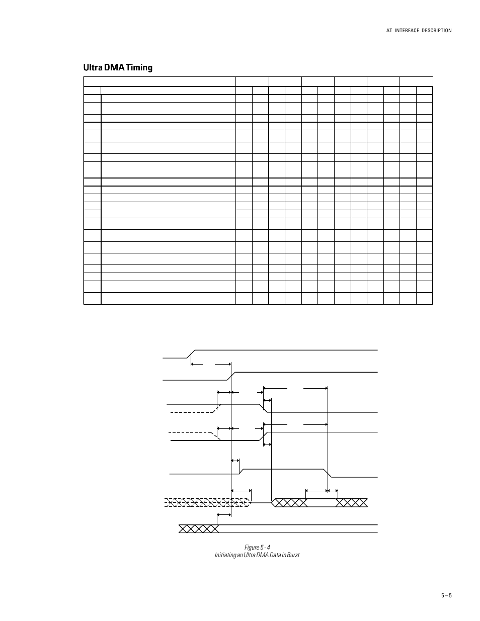 Ultra dma timing, Figure 5 - 4 initiating an ultra dma data in burst | Maxtor 52049H3 User Manual | Page 30 / 64