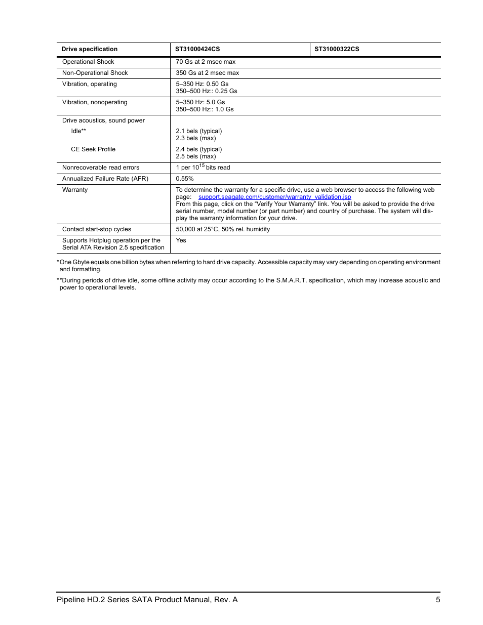 Maxtor Pipeline HD.2 Series SATA ST3500312CS User Manual | Page 11 / 46