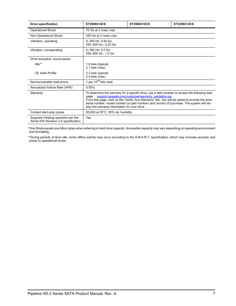 Maxtor Pipeline HD.2 Series SATA ST3500312CS User Manual | Page 13 / 46