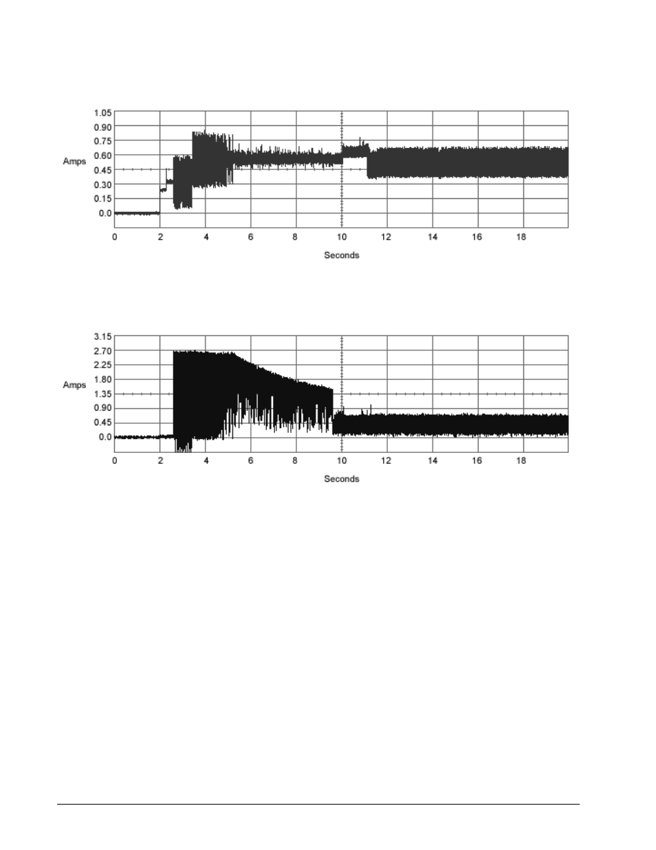 1 typical current profiles, 2 conducted noise, 3 voltage tolerance | Figure 1, Typical 5v startup and operation current profile, Figure 2, Typical 12v startup and operation current profile | Maxtor DIAMONDMAX 100462887 User Manual | Page 20 / 50