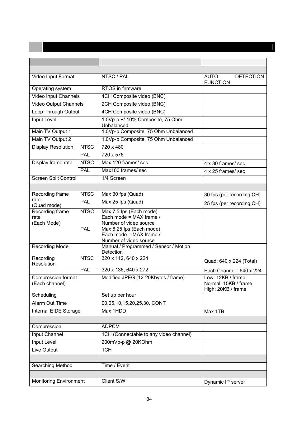 Maxtor 4-Channel DVR (Digital Video Recorder) User Manual | Page 34 / 69