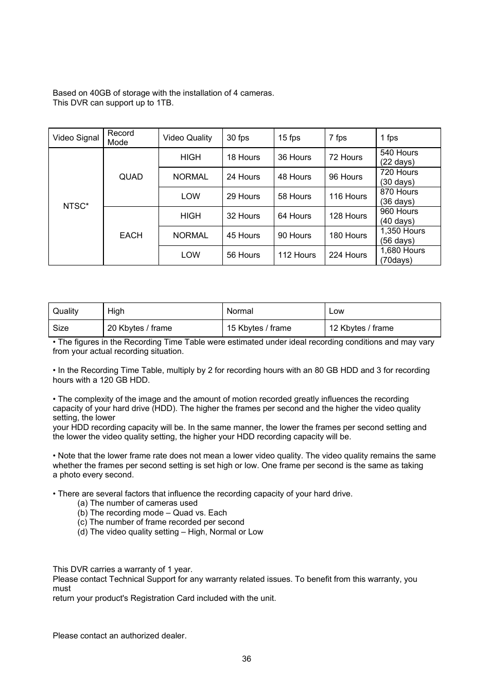 Maxtor 4-Channel DVR (Digital Video Recorder) User Manual | Page 36 / 69