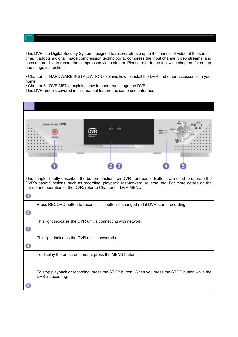Maxtor 4-Channel DVR (Digital Video Recorder) User Manual | Page 6 / 69