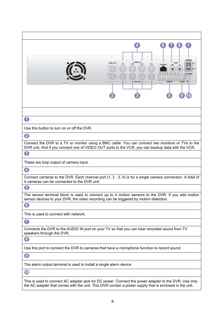 Maxtor 4-Channel DVR (Digital Video Recorder) User Manual | Page 8 / 69