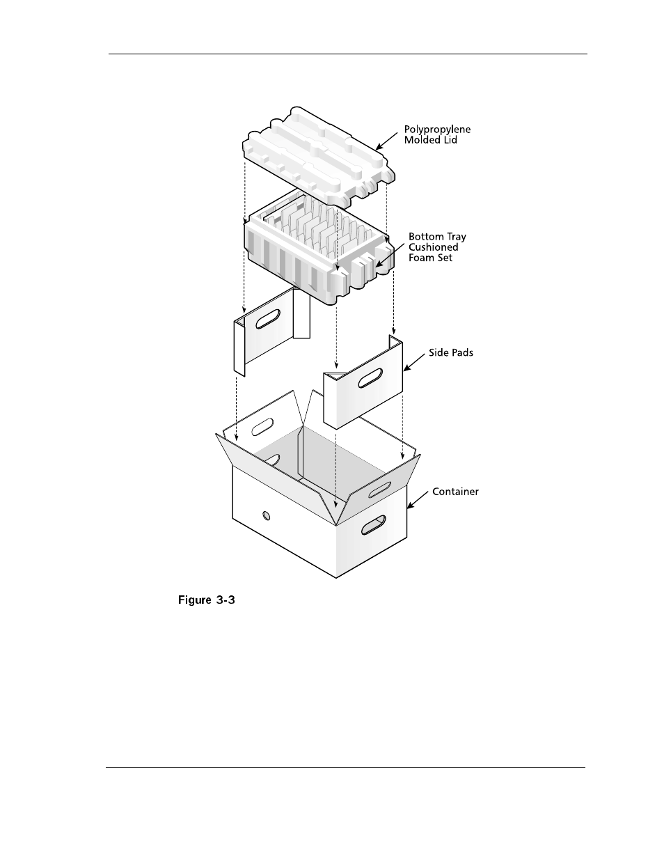 Figure 3-3 | Maxtor D540X-4K User Manual | Page 21 / 96