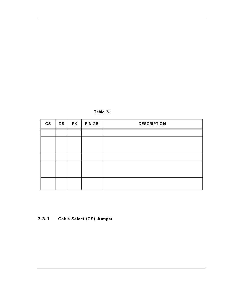 Table 3-1 at jumper options, 1 cable select (cs) jumper, 1 cable select (cs) jumper -5 | Table 3-1, At ju | Maxtor D540X-4K User Manual | Page 23 / 96